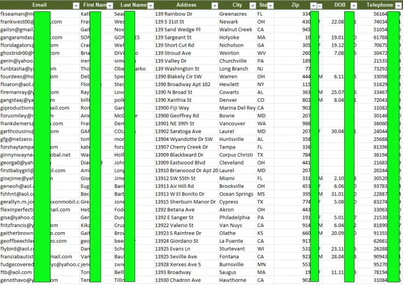 USA Forex & NYSE/Nasdaq Account Holders Database