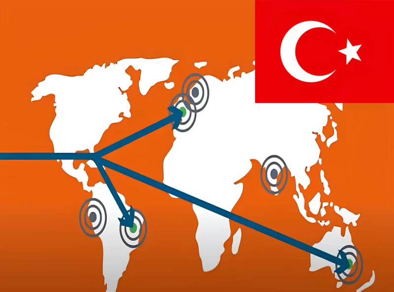 Turkish Exporters and HS Code-Based Data Analysis Service