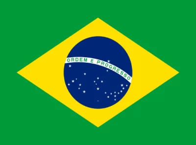 Brazil Business Email Database